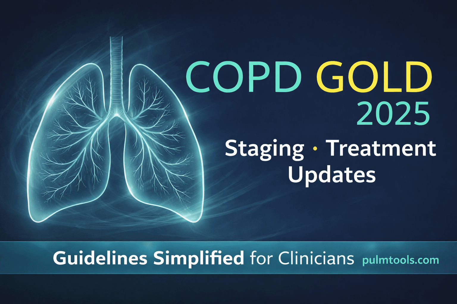 GOLD COPD Staging (Quick Guide)
