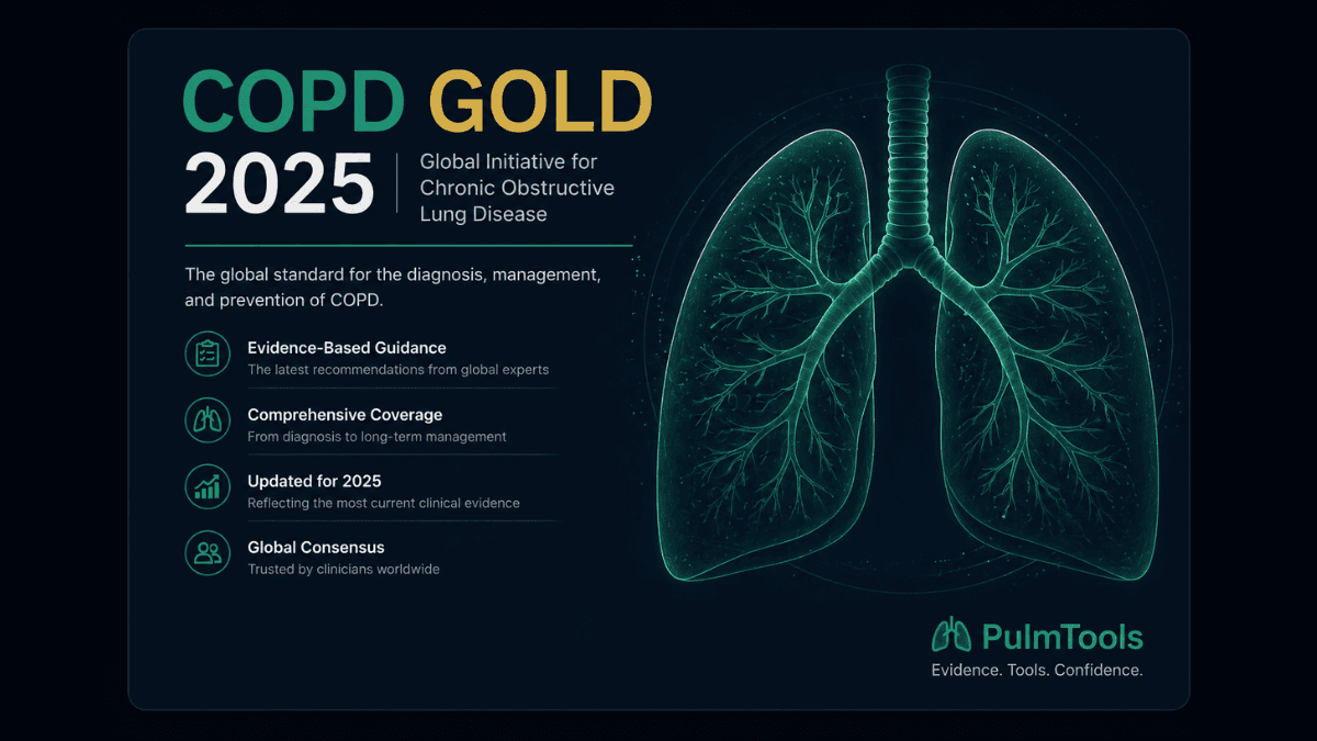 COPD GOLD Guidelines 2025 summary for COPD diagnosis, GOLD staging, and management