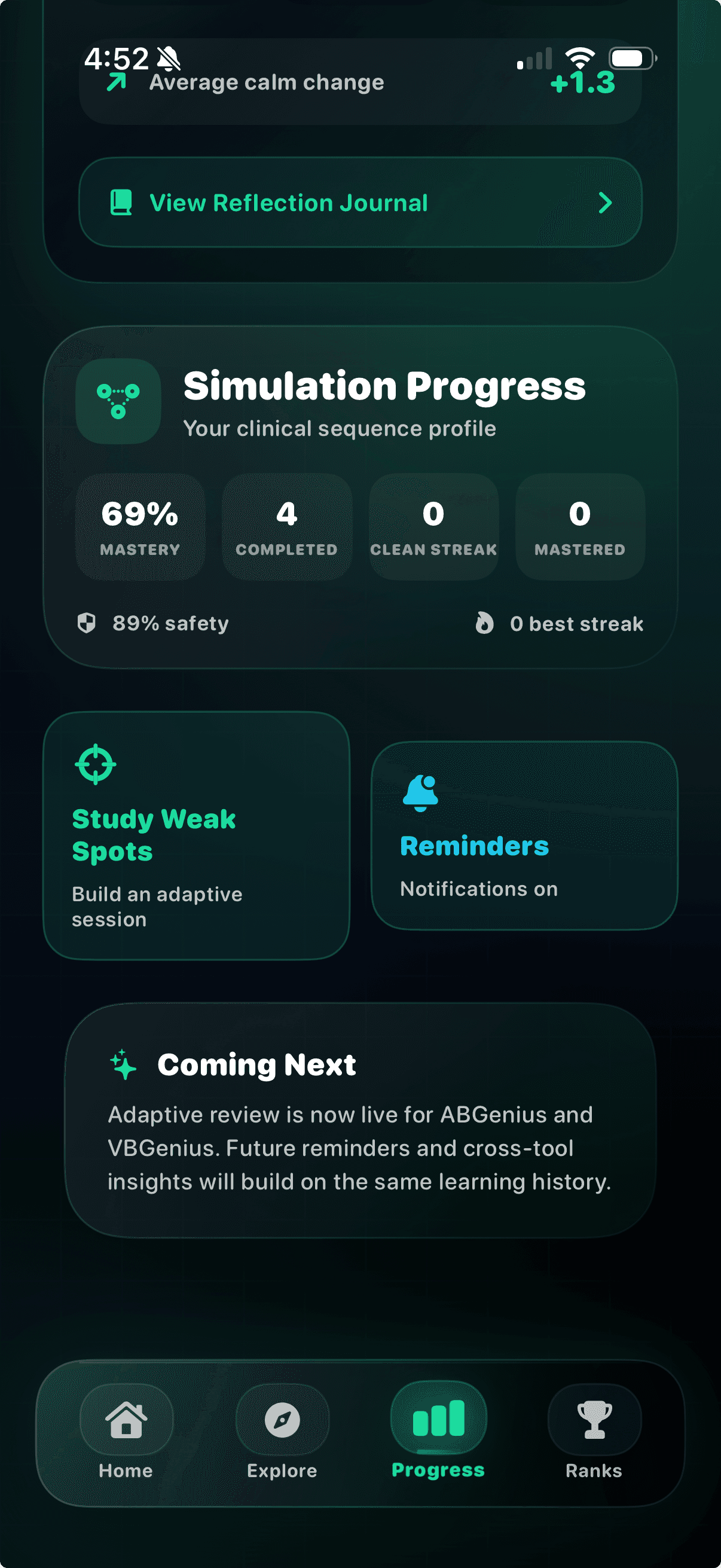 SimGenius Simulation Progress screen showing mastery, safety, completed cases, weak-spot study, and reminders